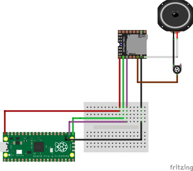 File:DFPlayerRaspberryPico bb.jpg